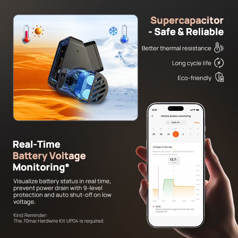 70mai A810S 4K 블랙박스 IMX678 듀얼 HDR 슈퍼커패시터 4G LTE 원격 제어 Wi-Fi 6 5GHz 음성 제어 GPS ADAS 차량용 카메라 상품 이미지 4