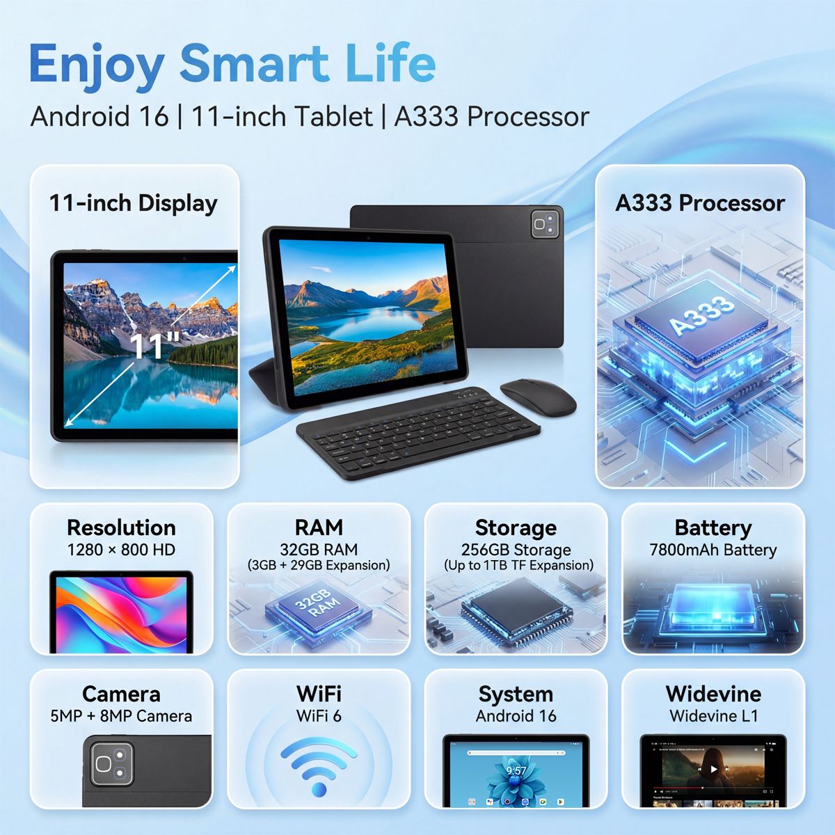 11인치 태블릿 PC K6ProL A333 프로세서 안드로이드 16 32GB(3+29GB) 램 256GB 롬 1280*800 IPS HD 7800mAh WiFi6 Gemini AI Widevine L1 키보드 마우스 스타일러스 이어폰 케이스 포함 미국 현지 창고 상품 이미지 5