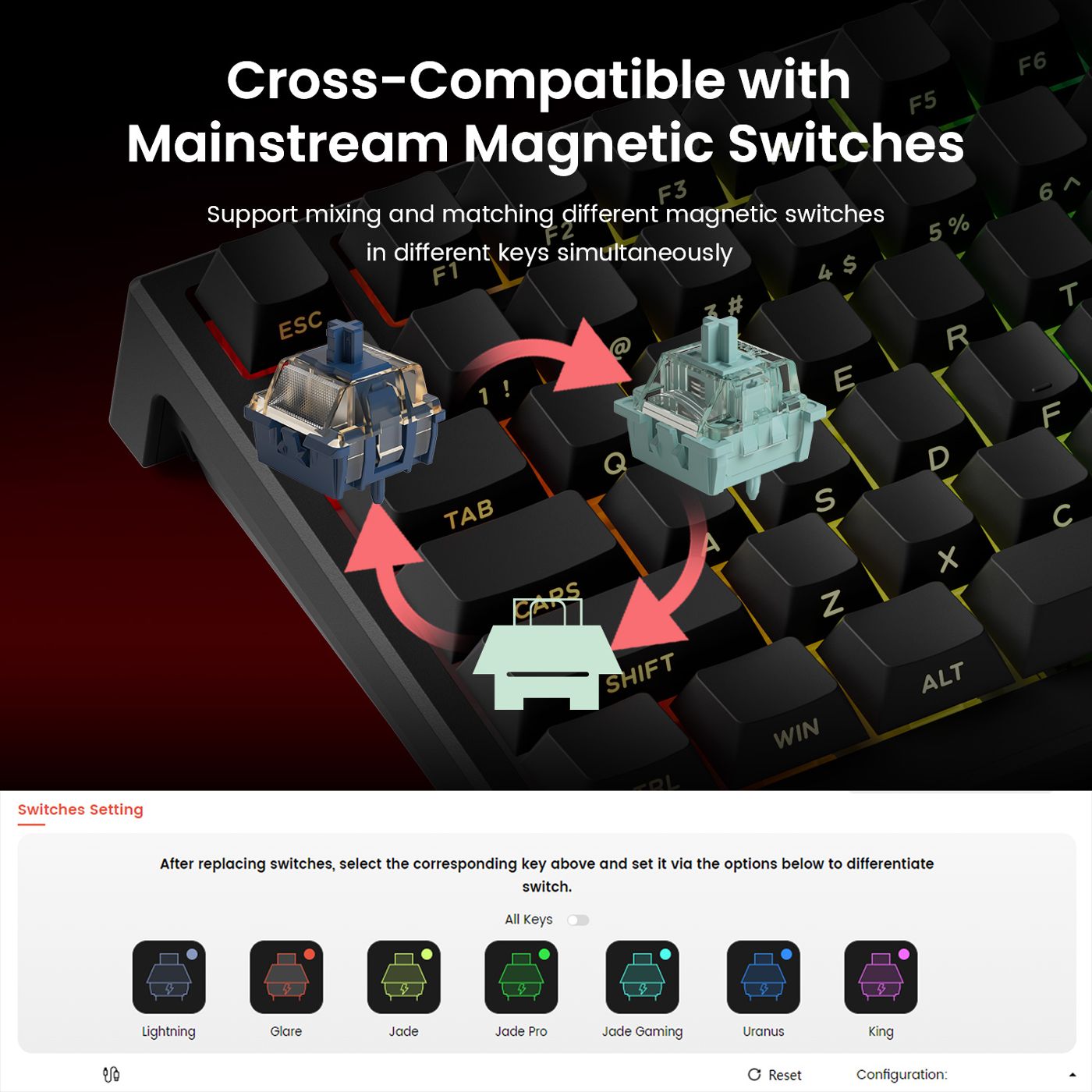 AKKO TAC75 HE 마그네틱 스위치 키보드 75% 게이밍 키보드 빠른 트리거 0.005mm 8K RGB 유선 e스포츠 커스텀 키보드 게이머용 상품 이미지 4