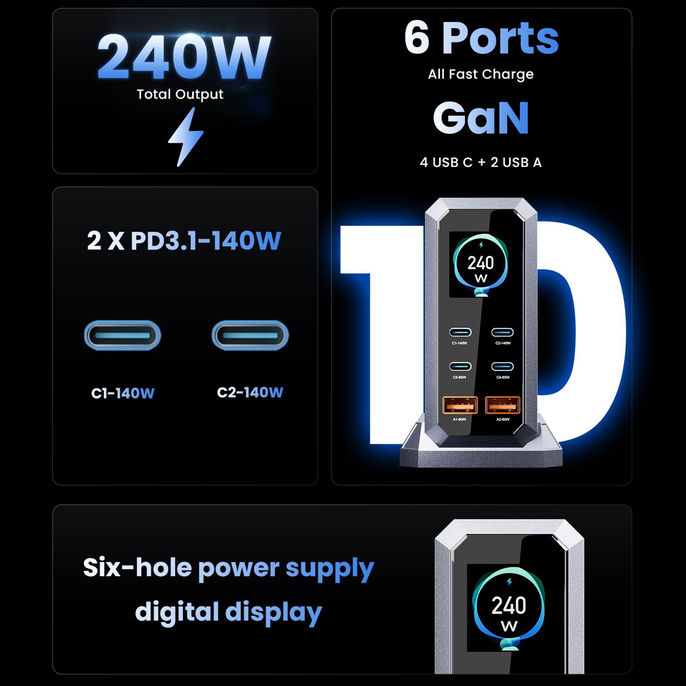 240W GaN 충전기 6-IN-1 140W PD3.1 PPS USB 타입 C 디지털 디스플레이 고속 충전 스테이션 아이폰 16 15 맥북 노트북 삼성용 상품 이미지 2