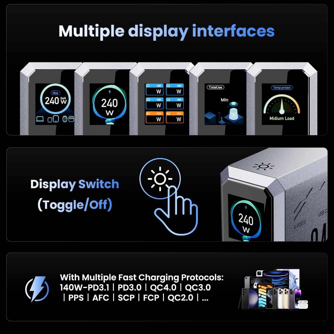 240W GaN 충전기 6-IN-1 140W PD3.1 PPS USB 타입 C 디지털 디스플레이 고속 충전 스테이션 아이폰 16 15 맥북 노트북 삼성용 상품 이미지 3