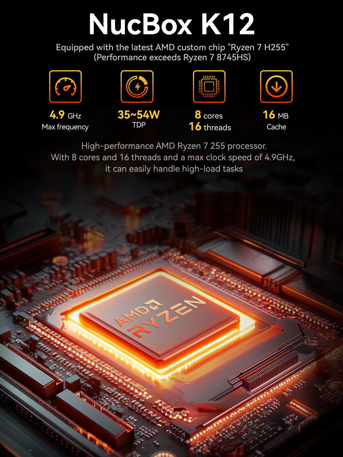 GMKtec K12 미니 PC AMD 라이젠 ™   7H 255 듀얼 DDR5 5600MT/s 3개 SSD PCIe4.0 WiFi 6 BT 5.2 듀얼 2.5G LAN OCulink 데스크탑 컴퓨터 상품 이미지 2