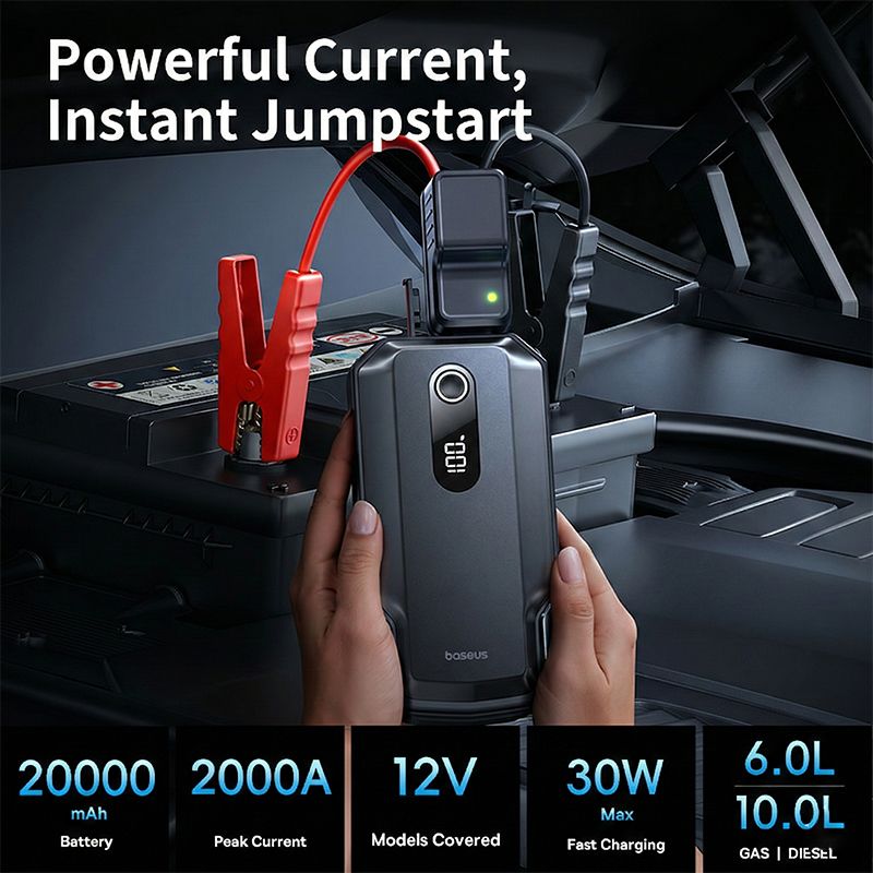 베이스어스 2000A 점프 스타터 비상용 파워뱅크 20000mAh 12V 자동차 배터리 시동 부스터 장치 자동차 점프 스타터 상품 이미지 2