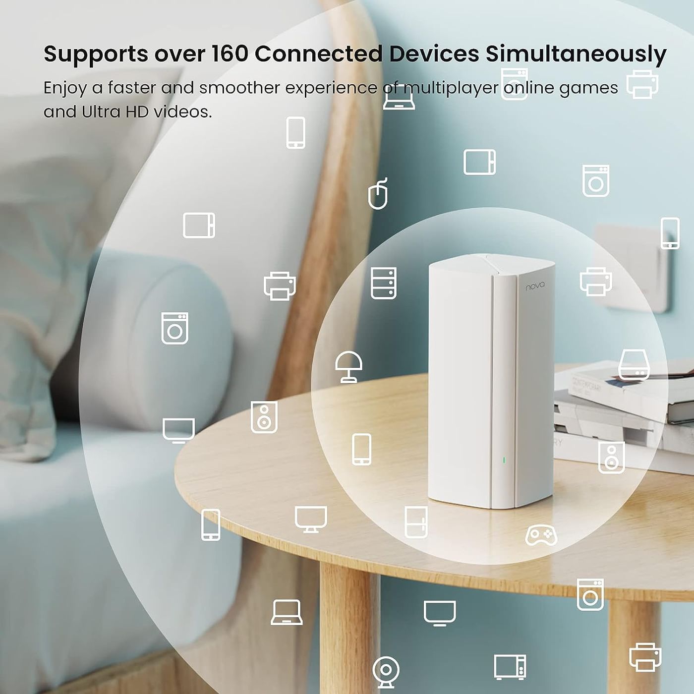 텐다 AX3000 WiFi6 메시 시스템 EM/MX12 무선 공유기 Wi-Fi6 메시 와이파이 공유기 최대 7000 평방피트 와이파이 범위 확장기 WIFI 6 메쉬 상품 이미지 3